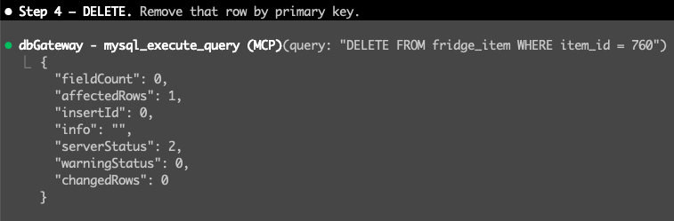 Step 4 — DELETE: remove that row by primary key
