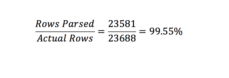 https://raw.githubusercontent.com/sik-flow/mizzou_salaries-/master/images/error_parse.png