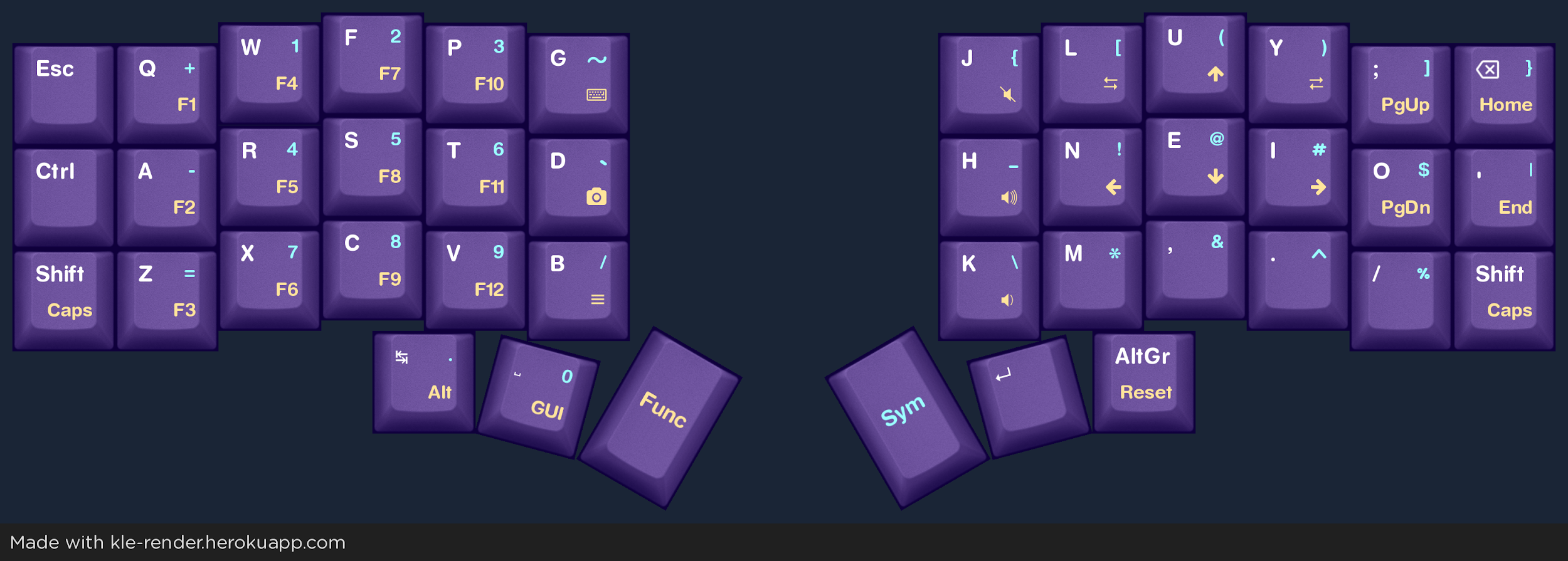 Split columnar-staggered Corne with Colemak legends