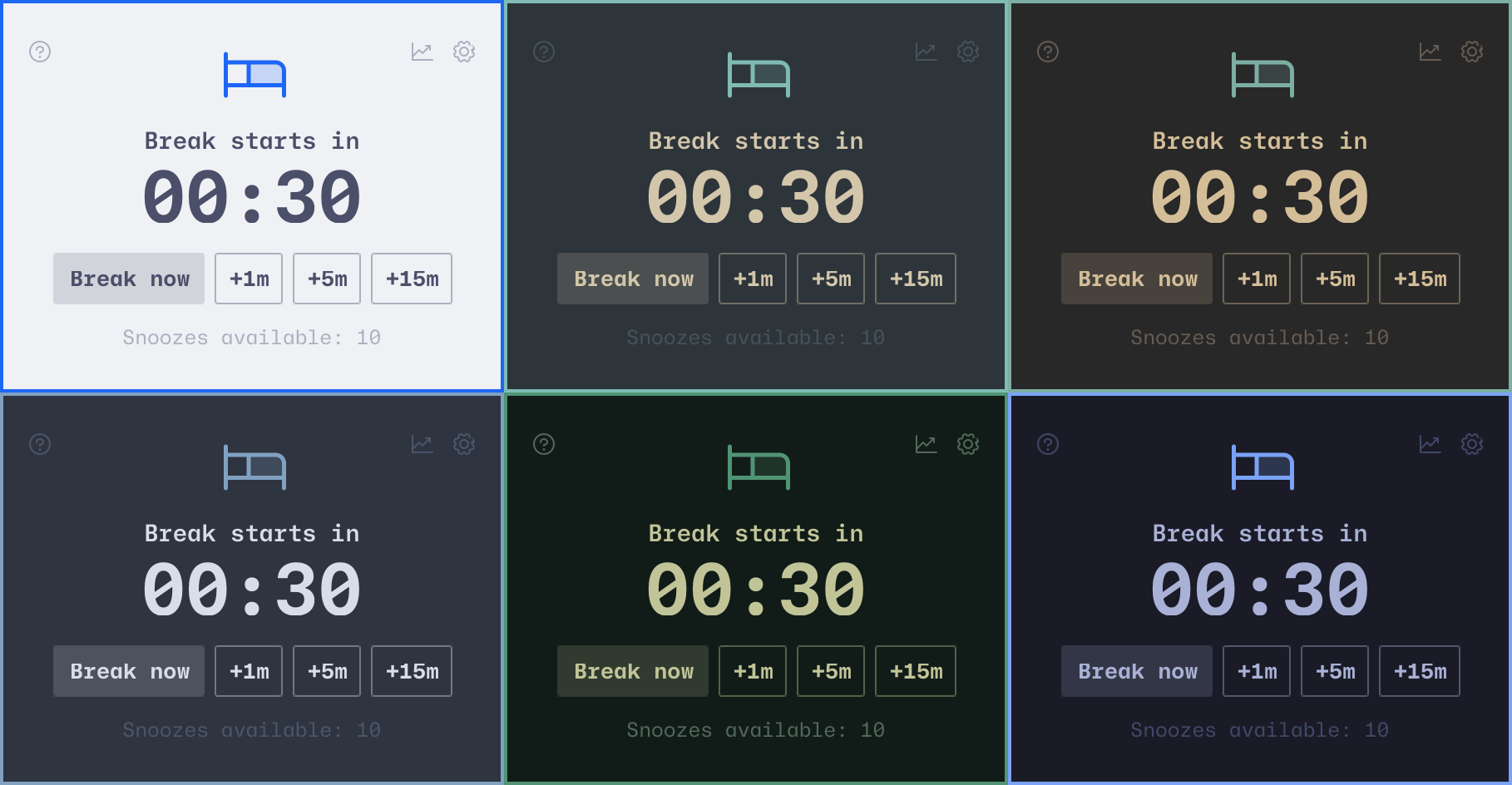 LookElsewhere across six Omarchy themes