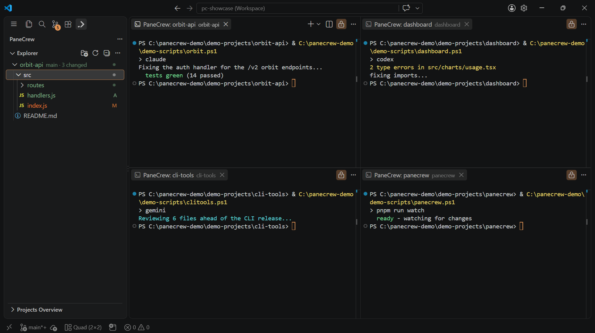 Four live terminal panes with the PaneCrew explorer showing git status