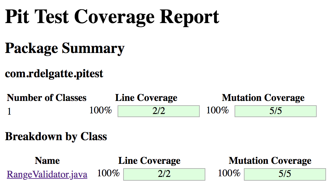 Pitest report