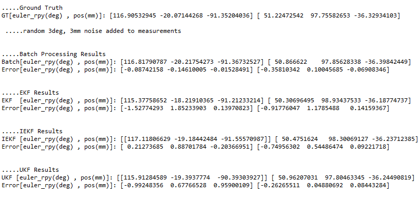 Noisy_Example Results