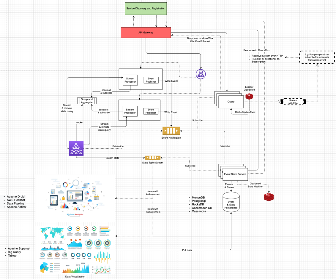 architecture_diagram