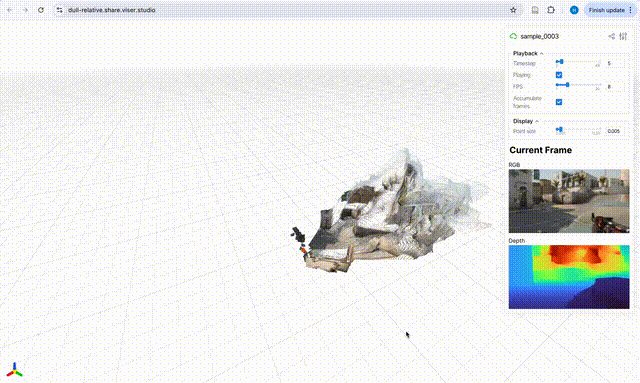 Video-to-3D point cloud demo