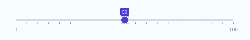 Svelte Range Slider; focussed with pips and labels prop set