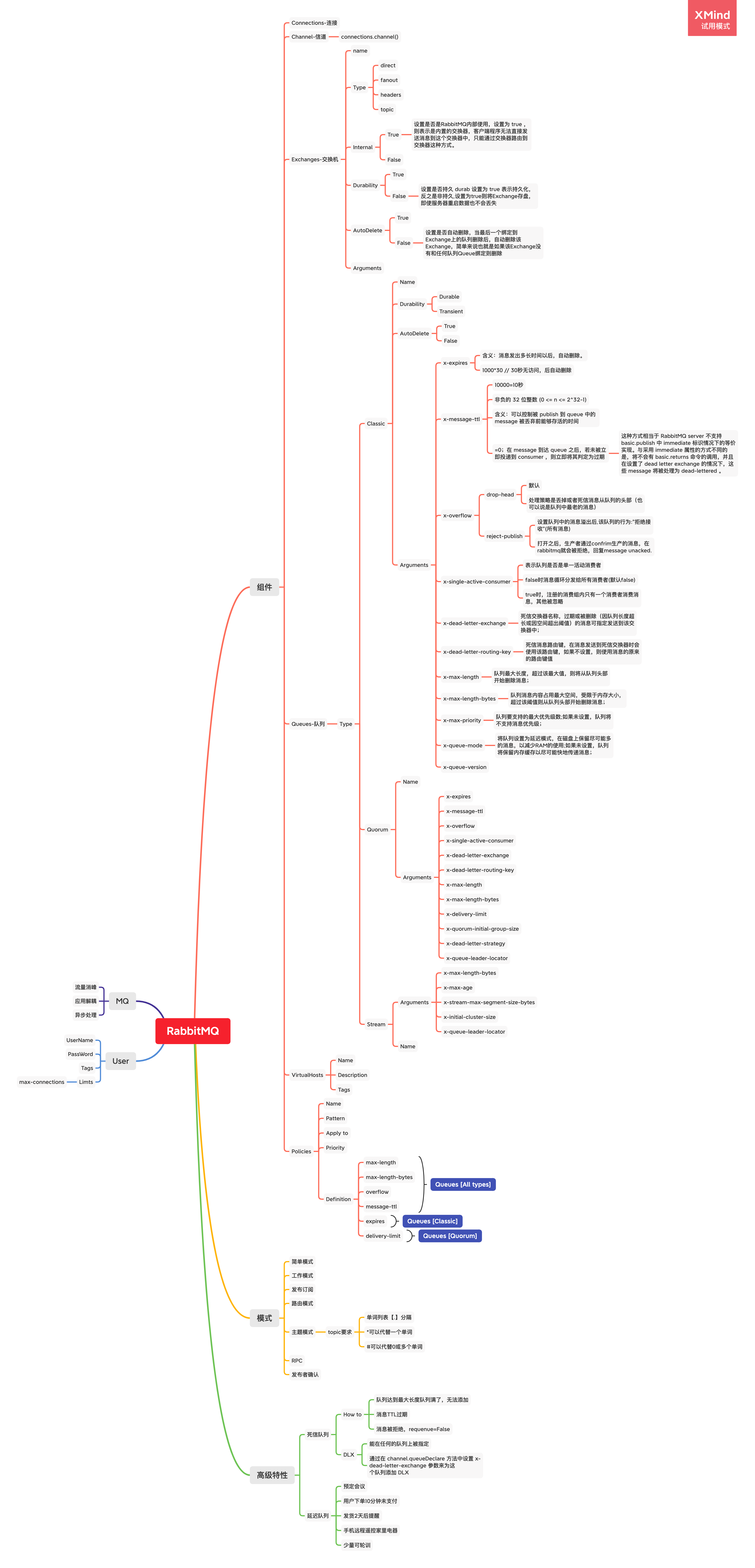 RabbitMQ.png