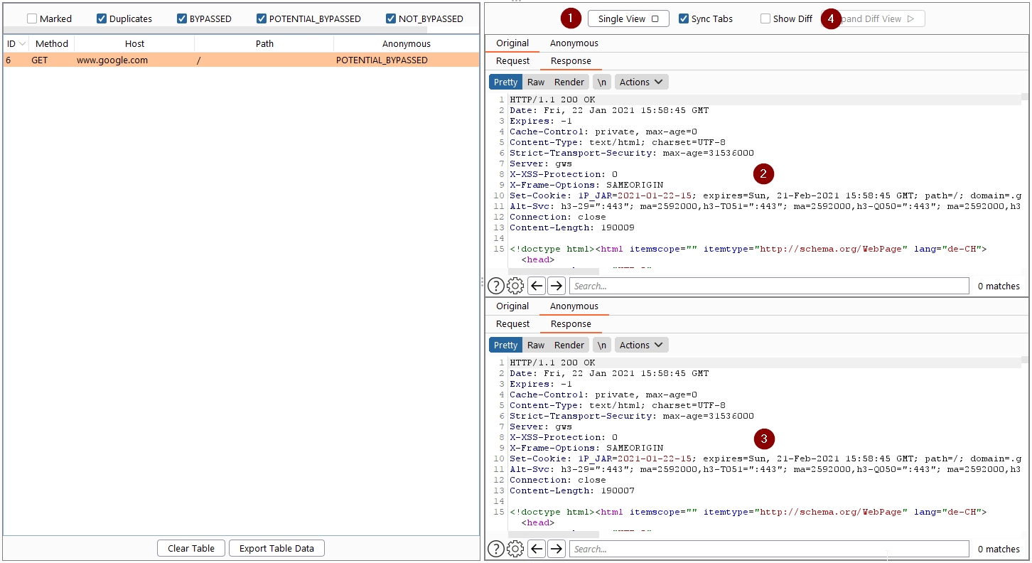 Auth Analyzer