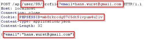 Auth Analyzer
