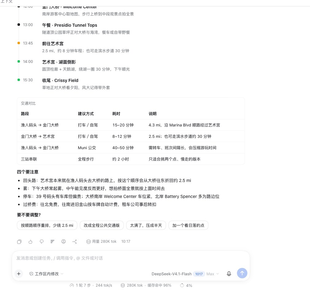 行程与地图