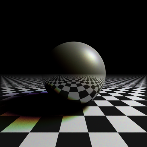 A chrome sphere on a checkboard, of course, with coloured soft shadow.