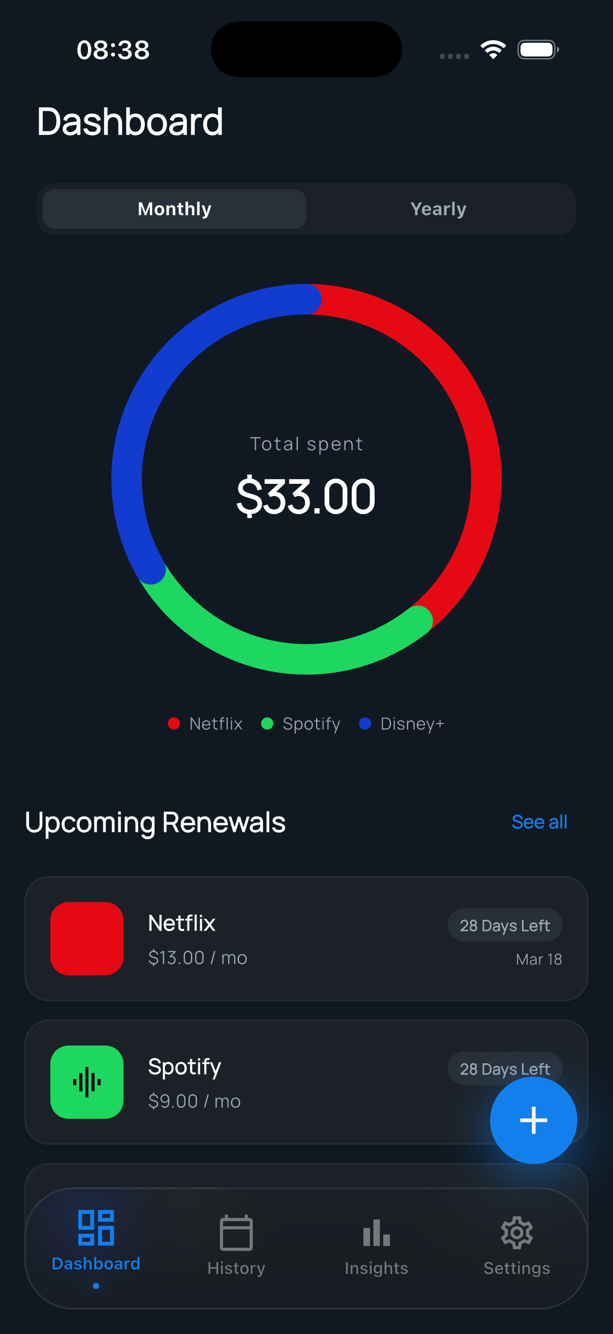 Costy Dashboard - View your subscriptions at a glance