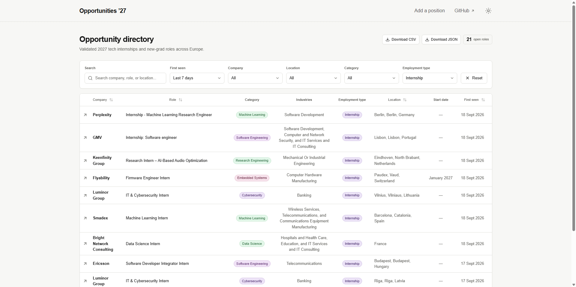 Searchable European Tech Opportunities 2027 directory in light mode