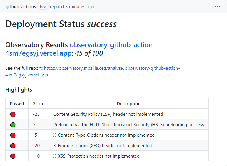 GitHub comment showing output from observatory report