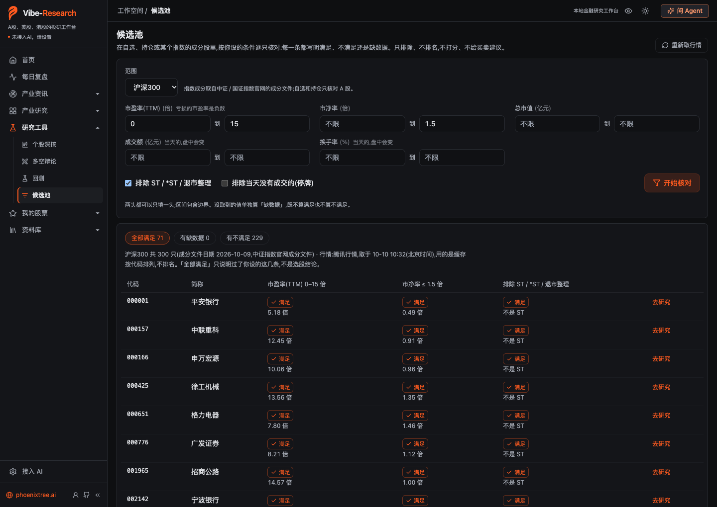 候选池