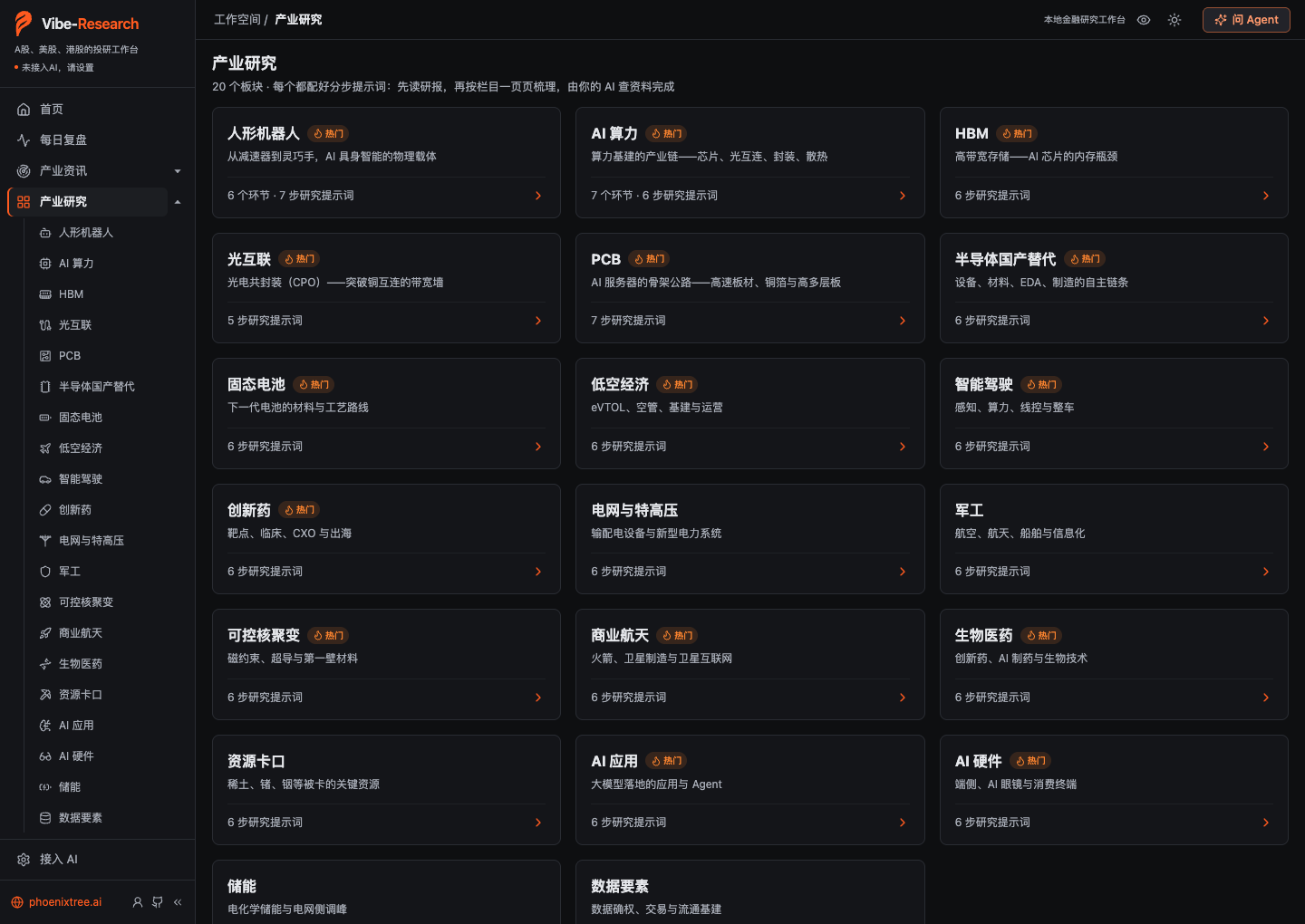 产业研究