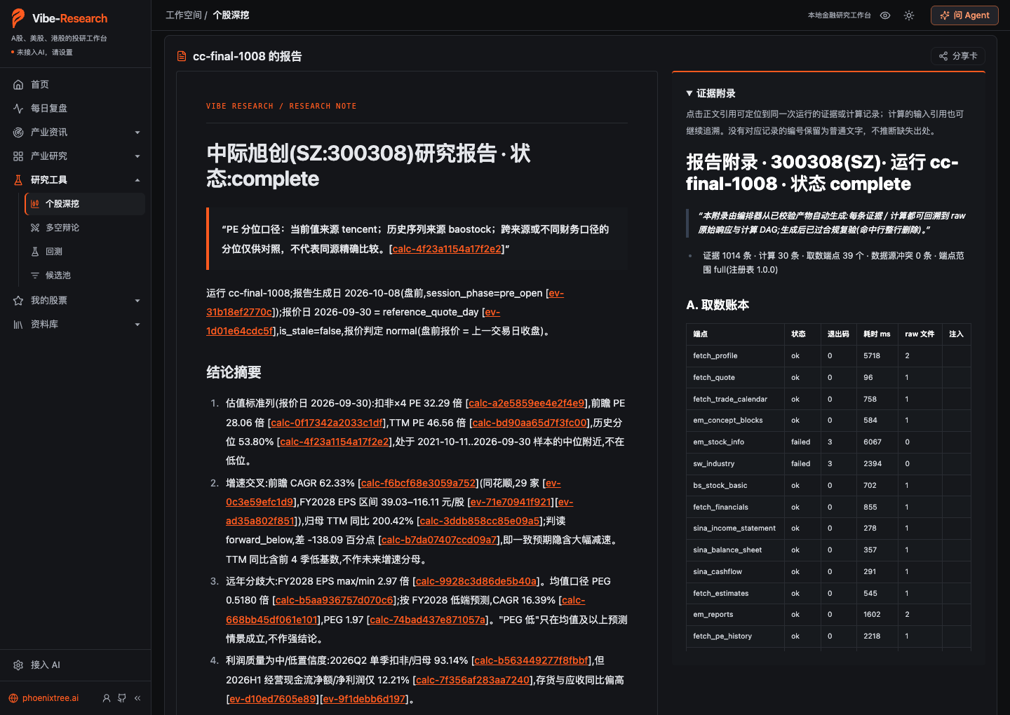 六阶段研究报告