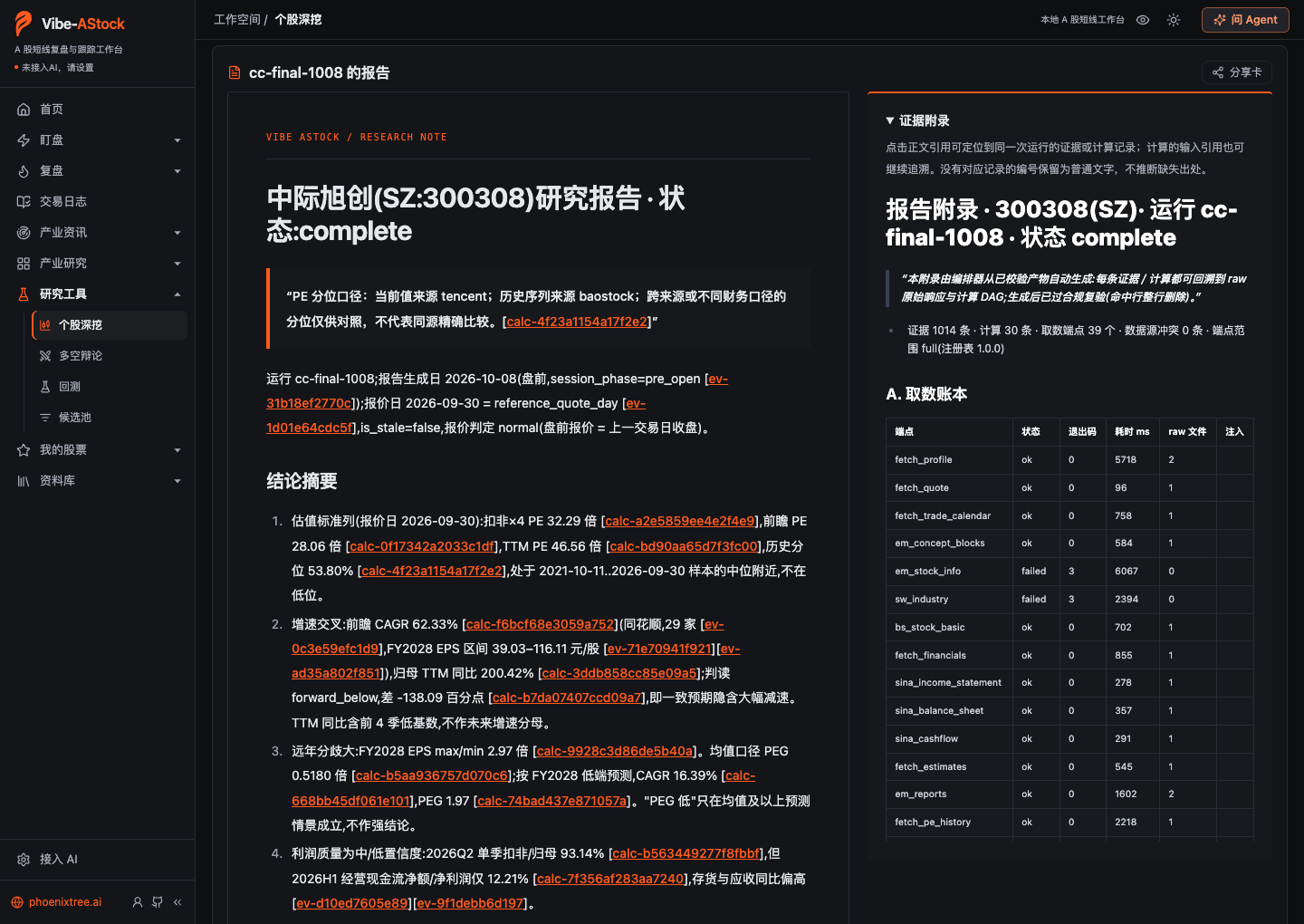 六阶段研究报告