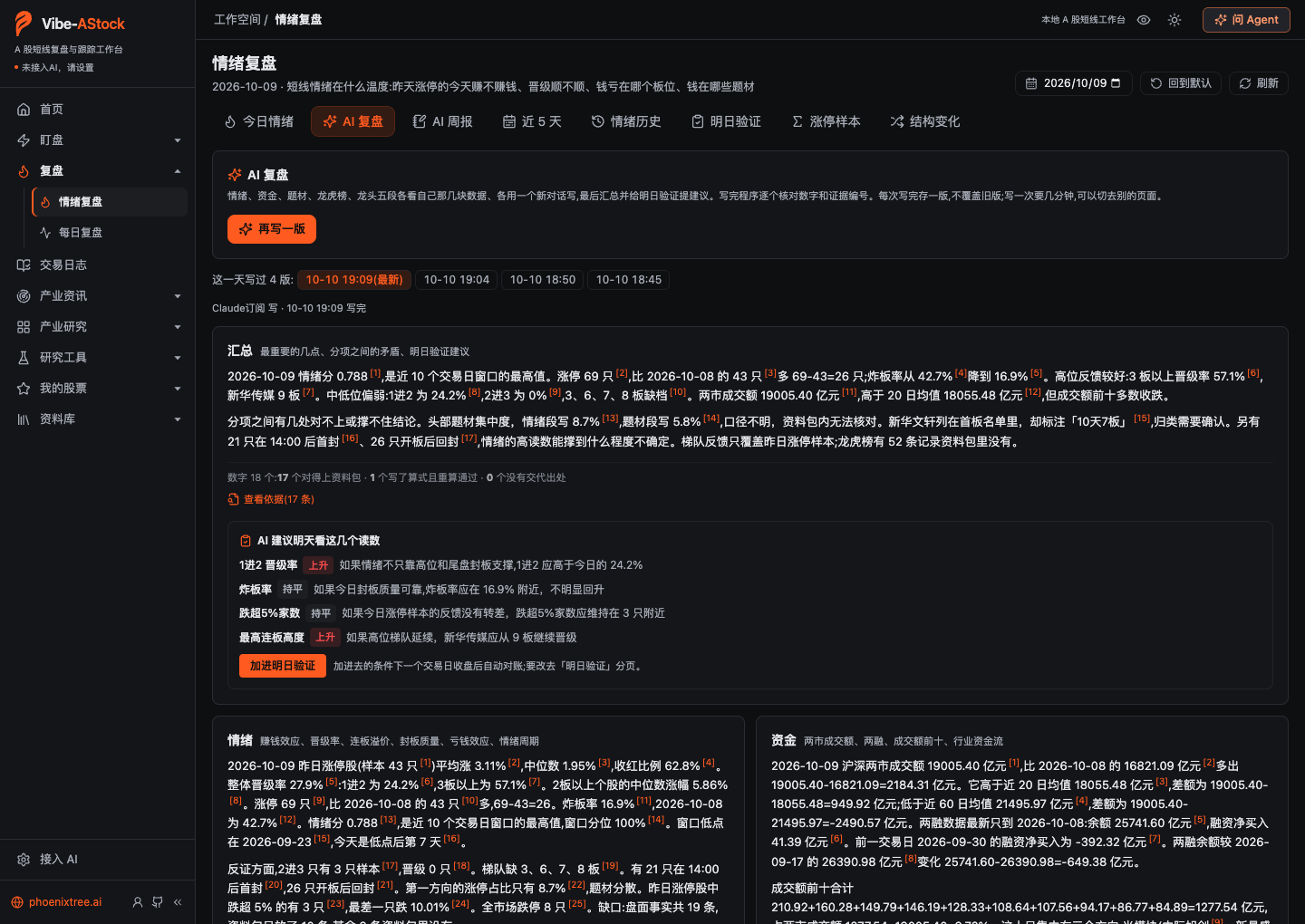 AI 复盘