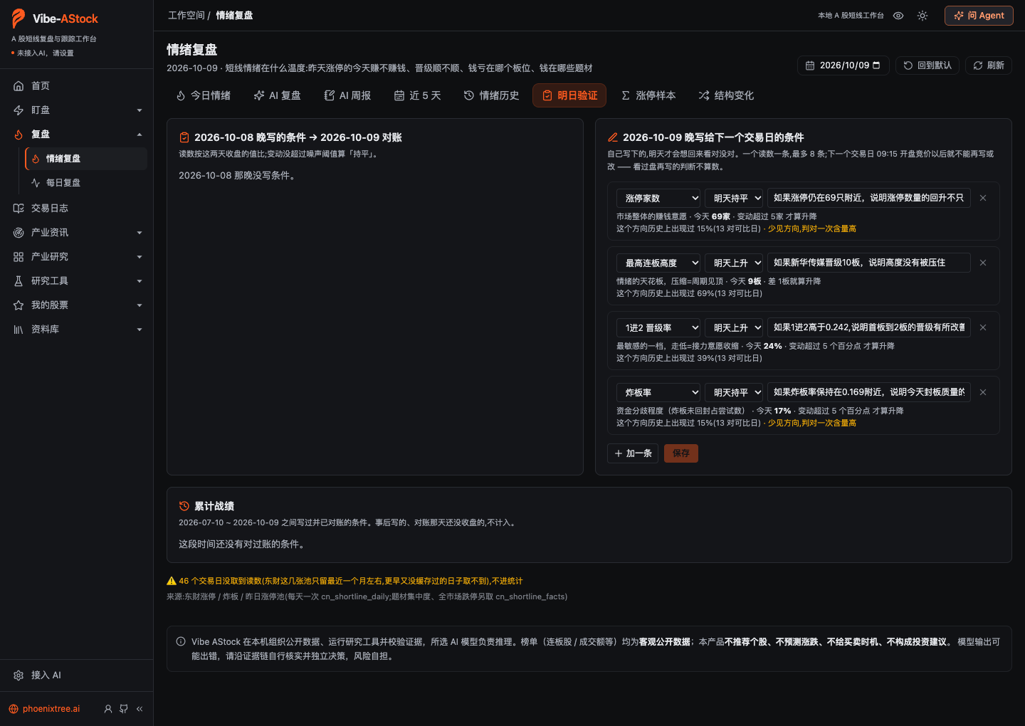 明日验证
