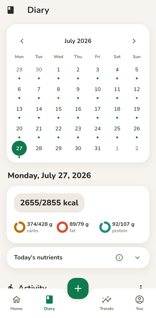 Diary showing a month calendar with each day marked by how it went, and the selected day's calories and macro rings below