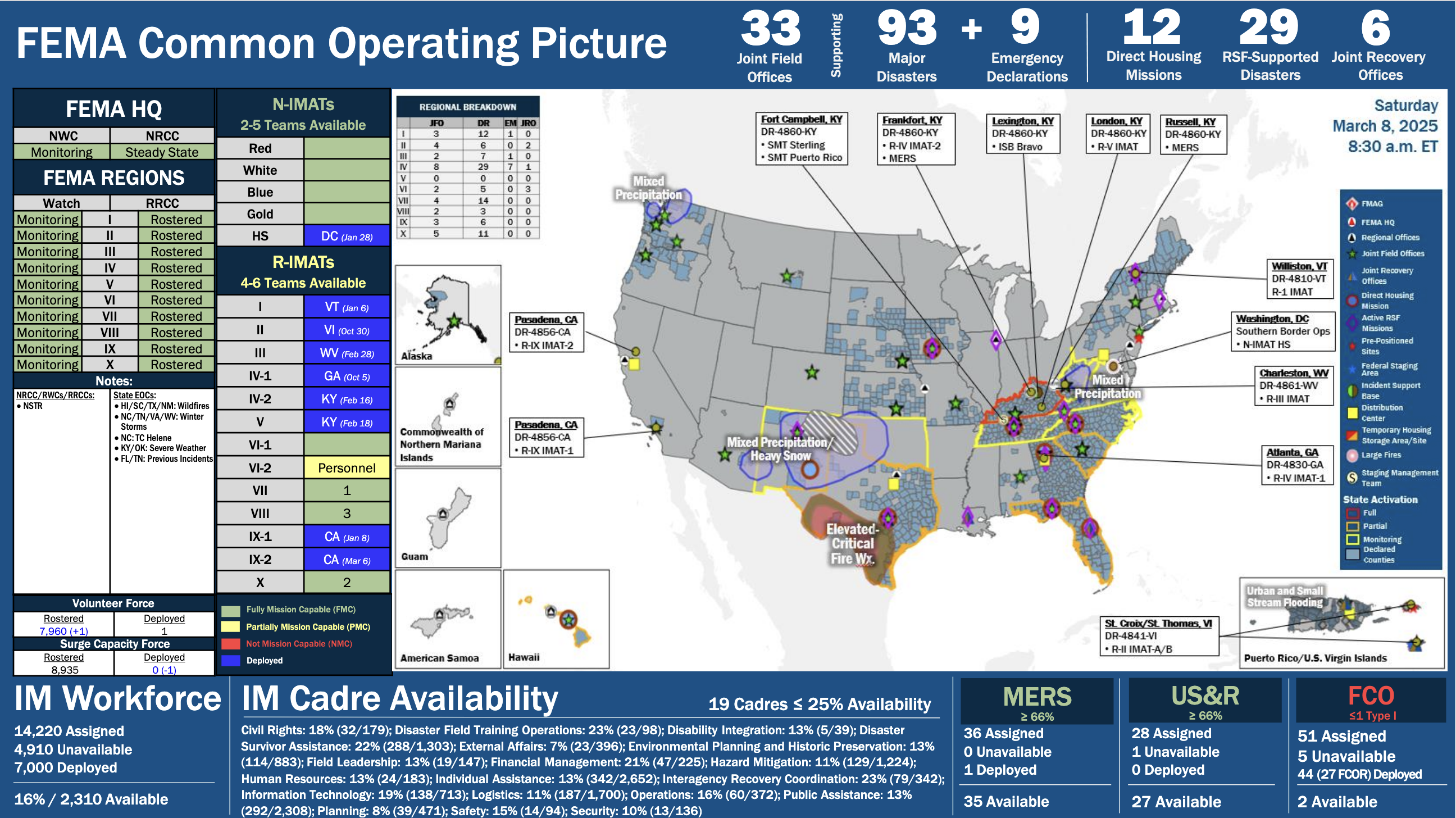 Extremely dense infographic of the FEMA Common Operating Picture - many numbers and tables and a big map