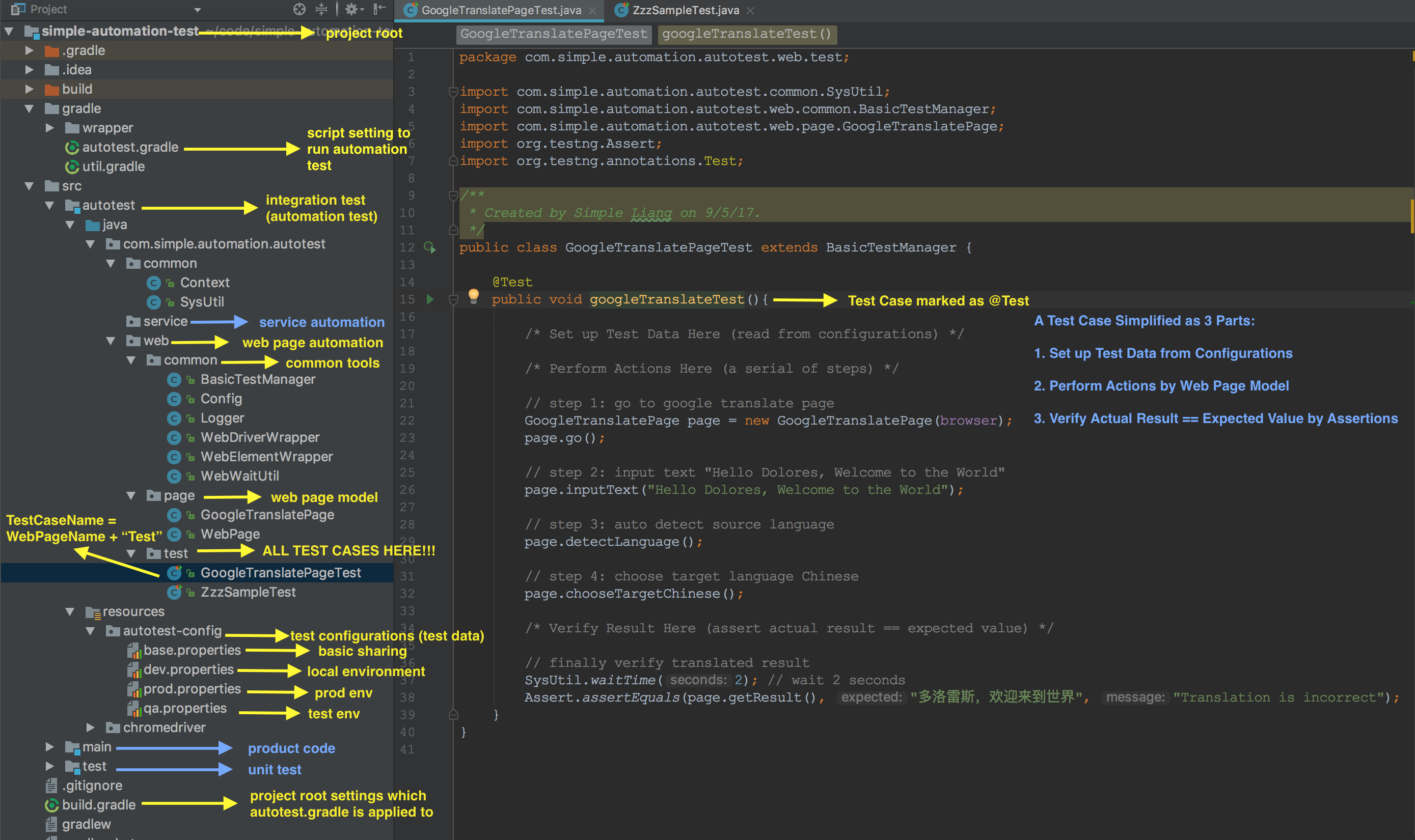 simple-automation-test-code-structure