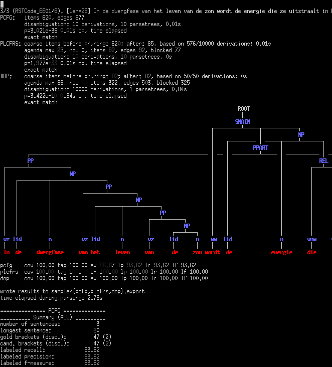 screenshot of parse tree produced by parser