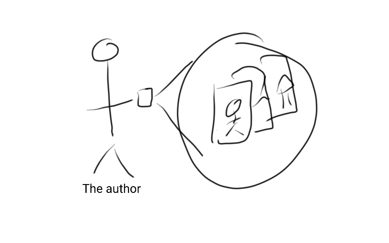 The author's drawing of the author's phone album. Don't make fun, he's
a data scientist, not an artist
