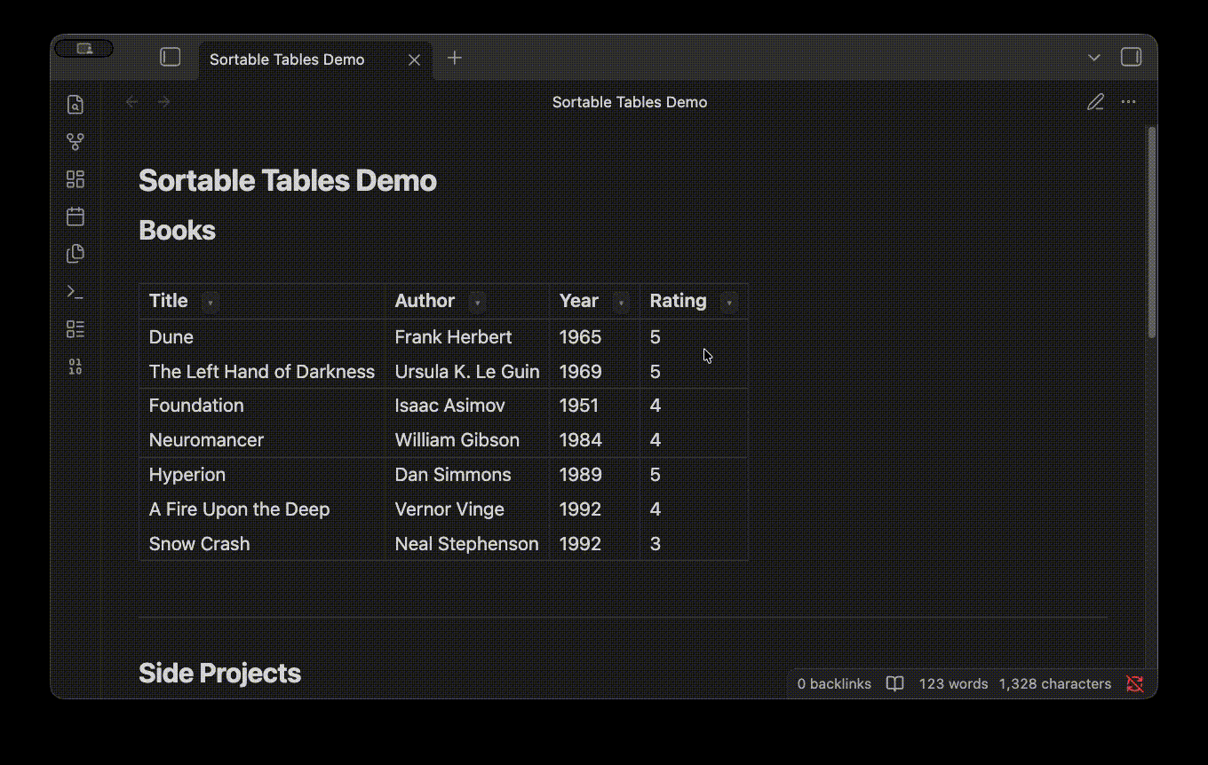 header dropdown placeholder
