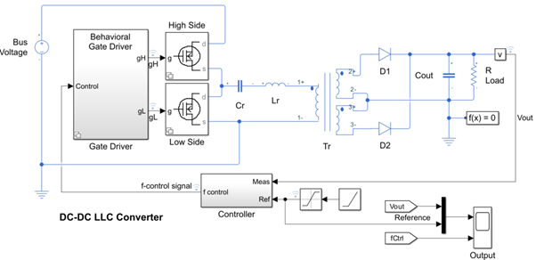 VariableFrequencyConverter