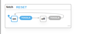 basic-toggle