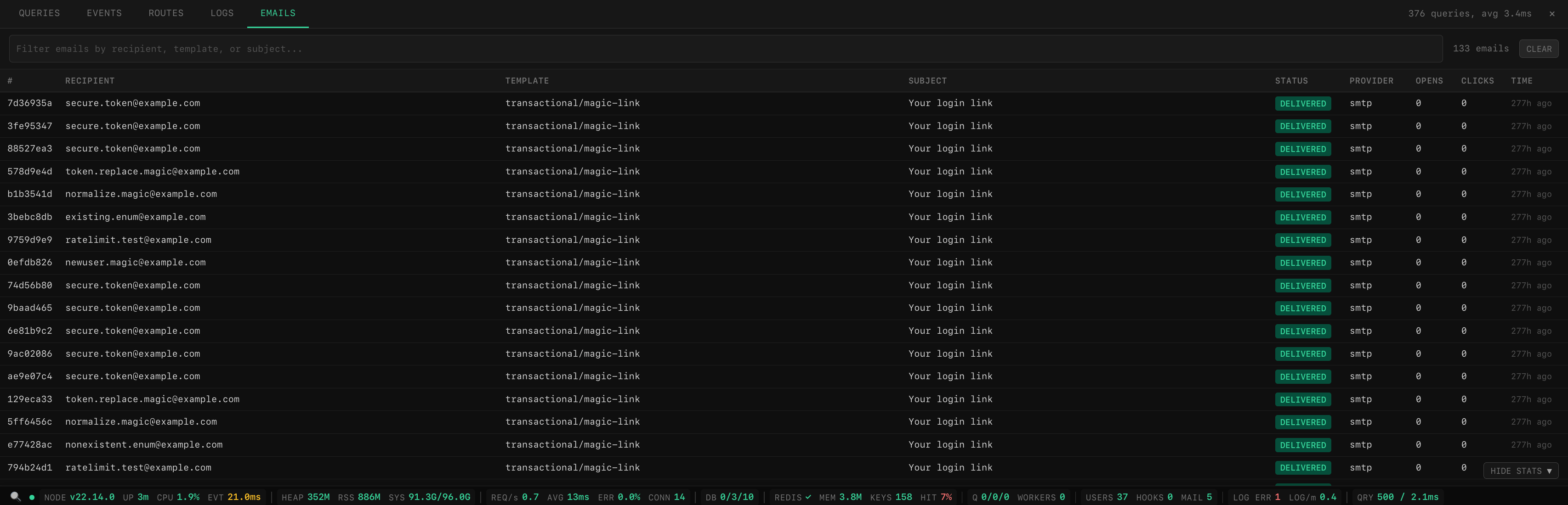 Emails panel showing sent emails with delivery status