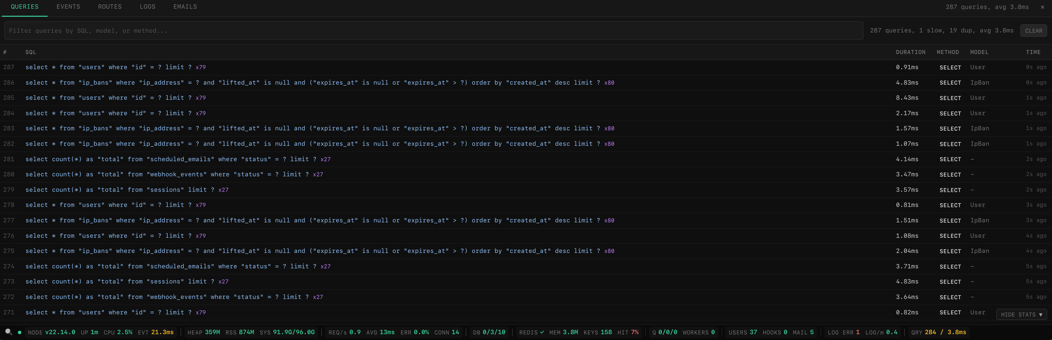Queries panel showing SQL queries with duration and model info