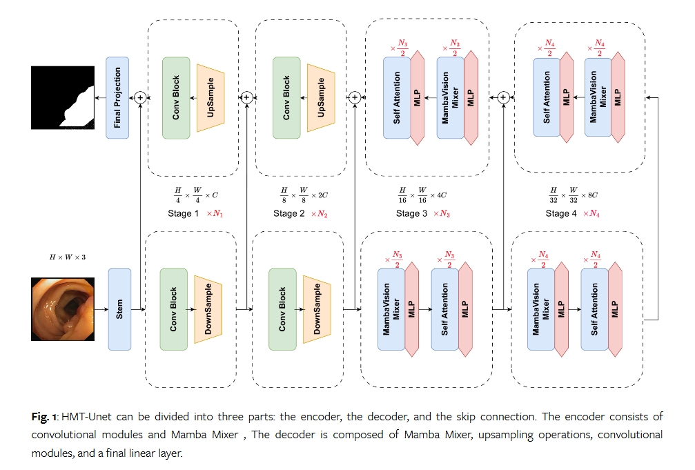 framework