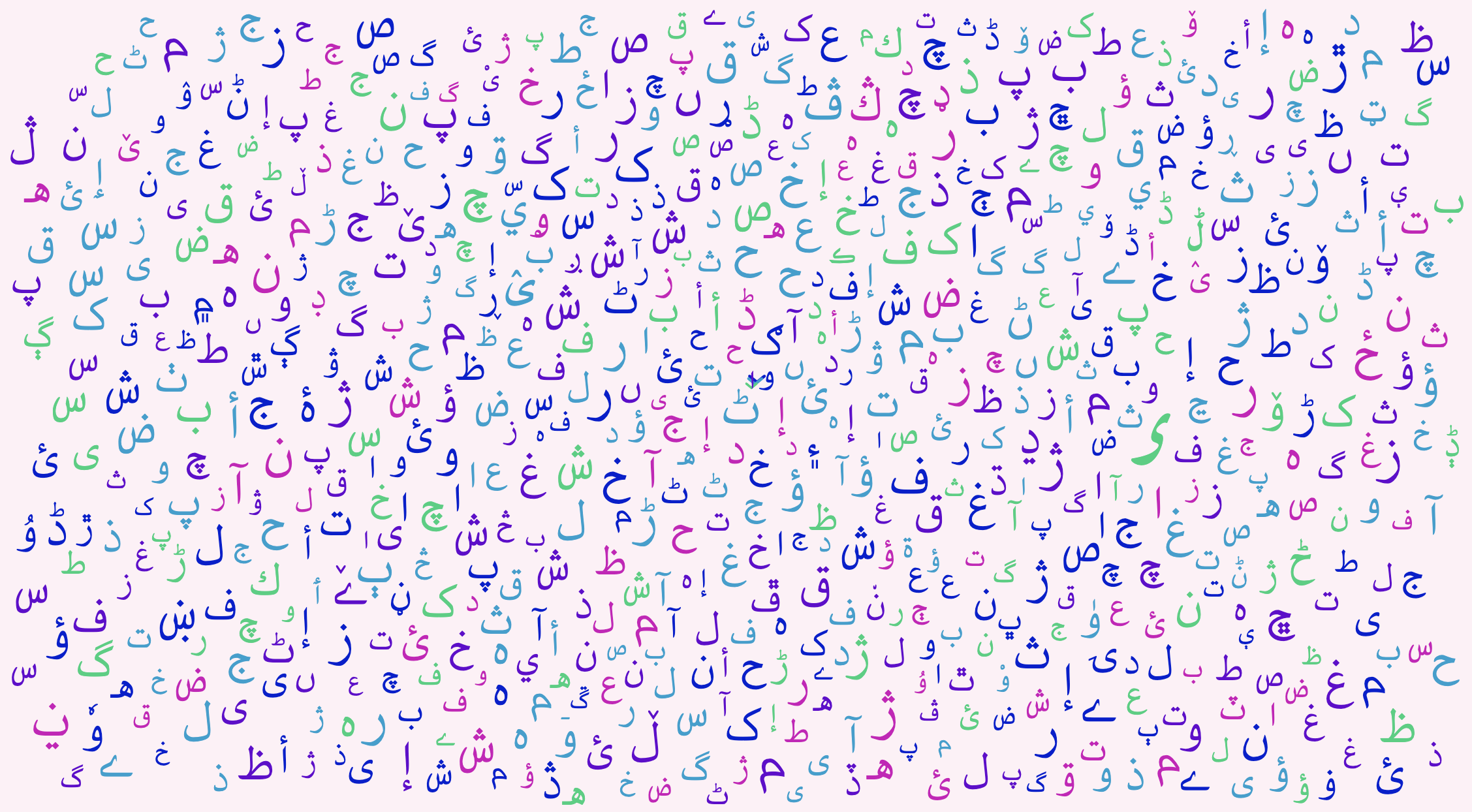 Perso-Arabic scripts word cloud