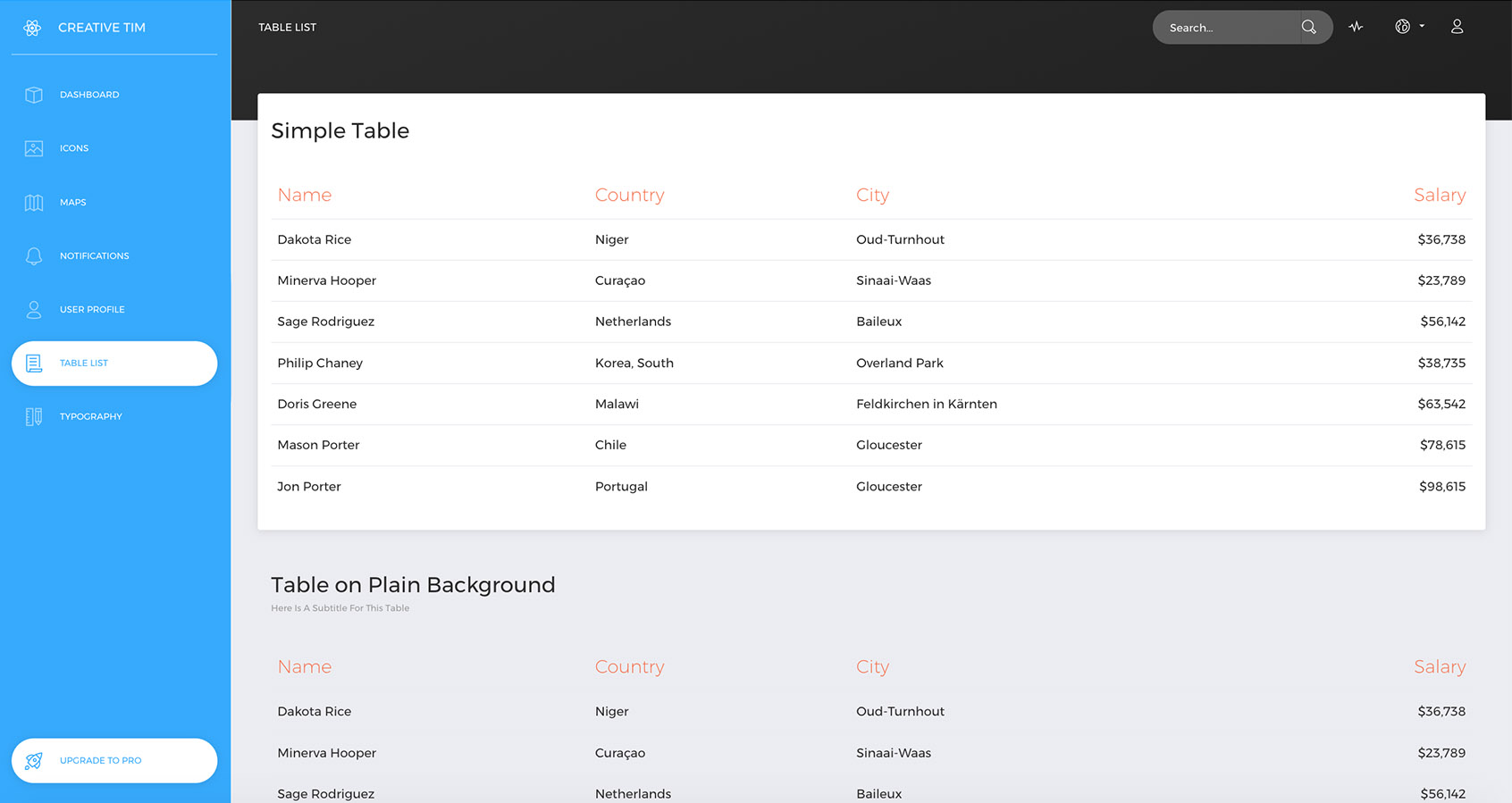 Tables page 