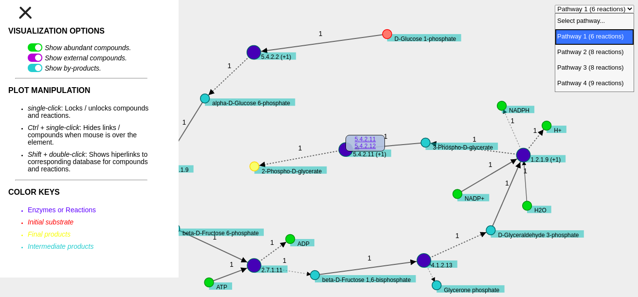 screenshots/kegg_glycolysis.png