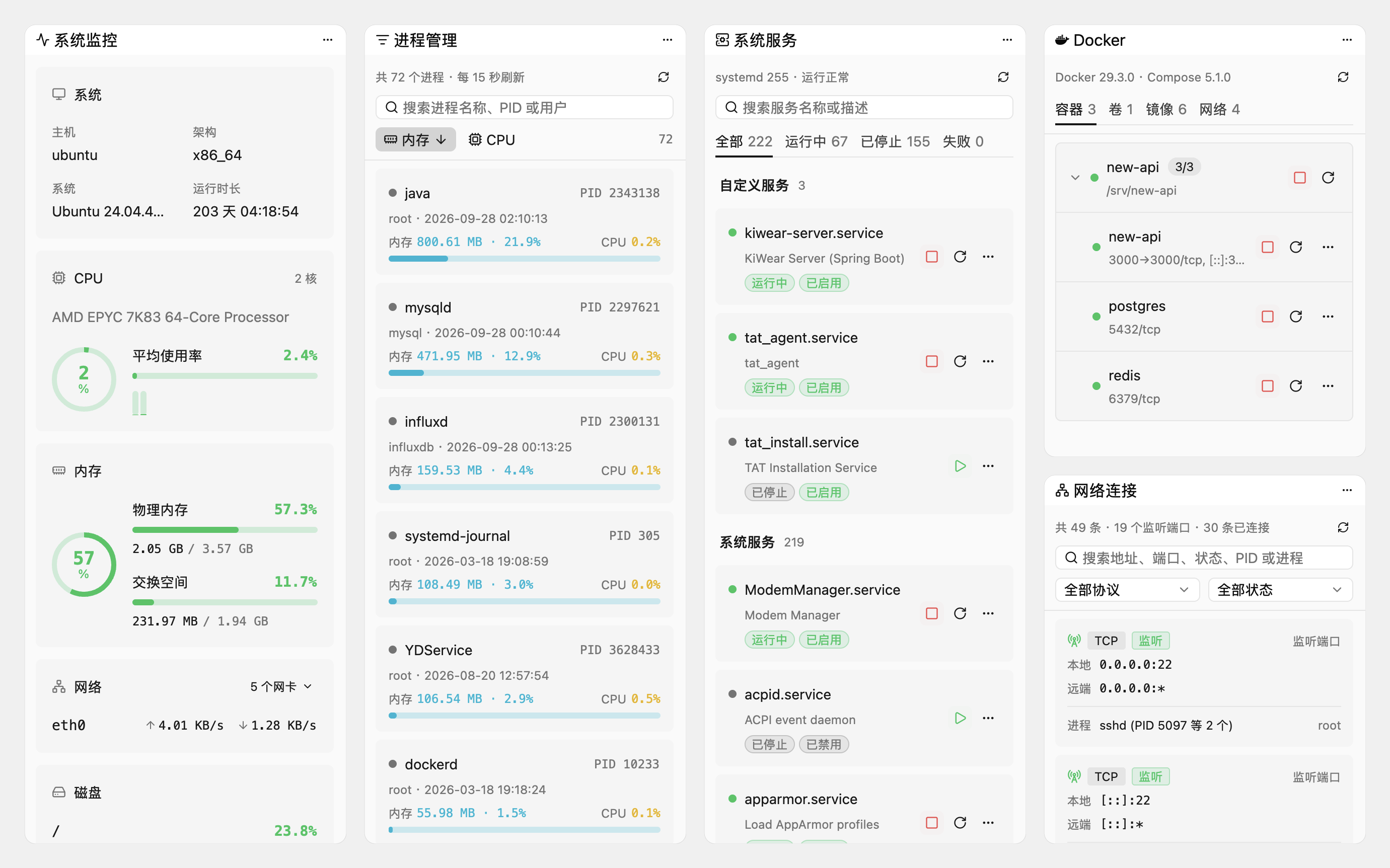 右侧栏工具