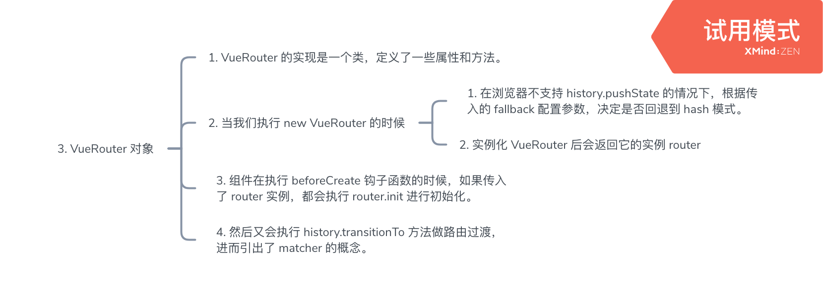 VueRouter 对象