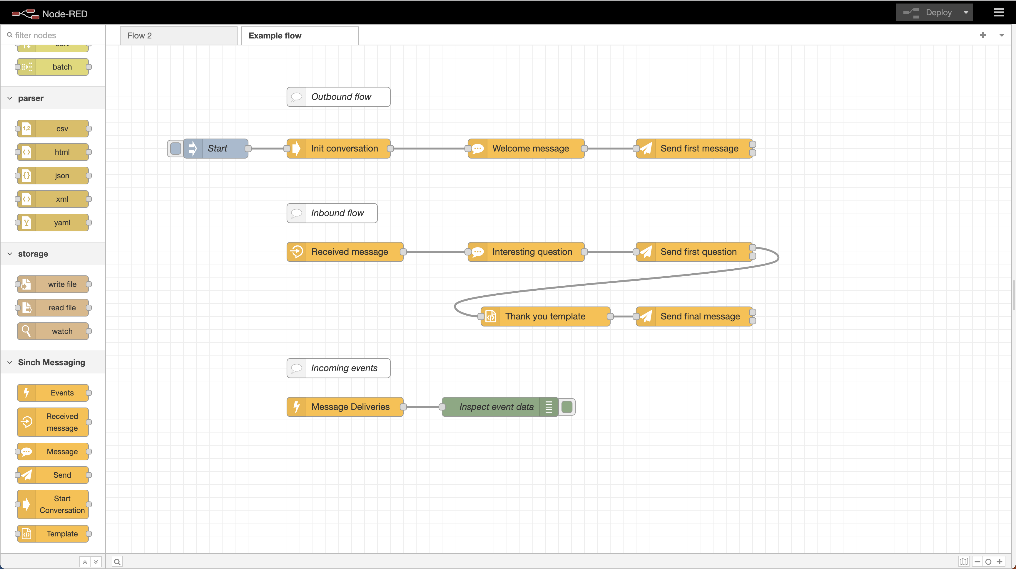 Sinch Conversation API