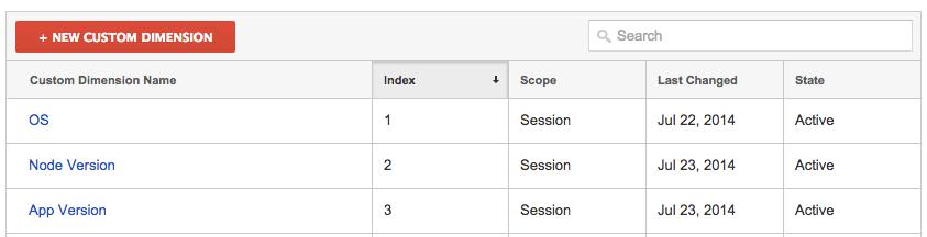 GA custom dimensions screenshot