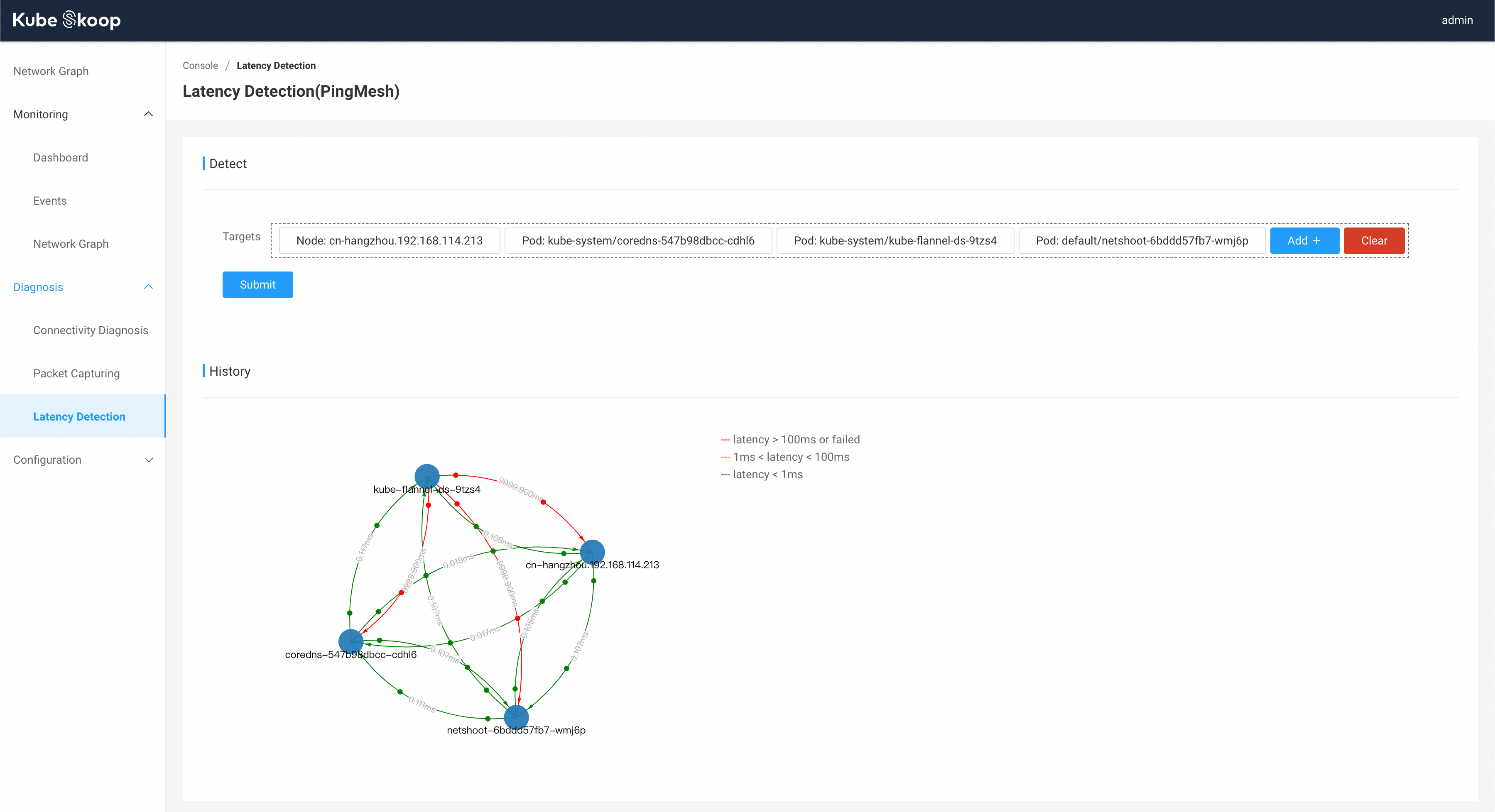 Latency Detection