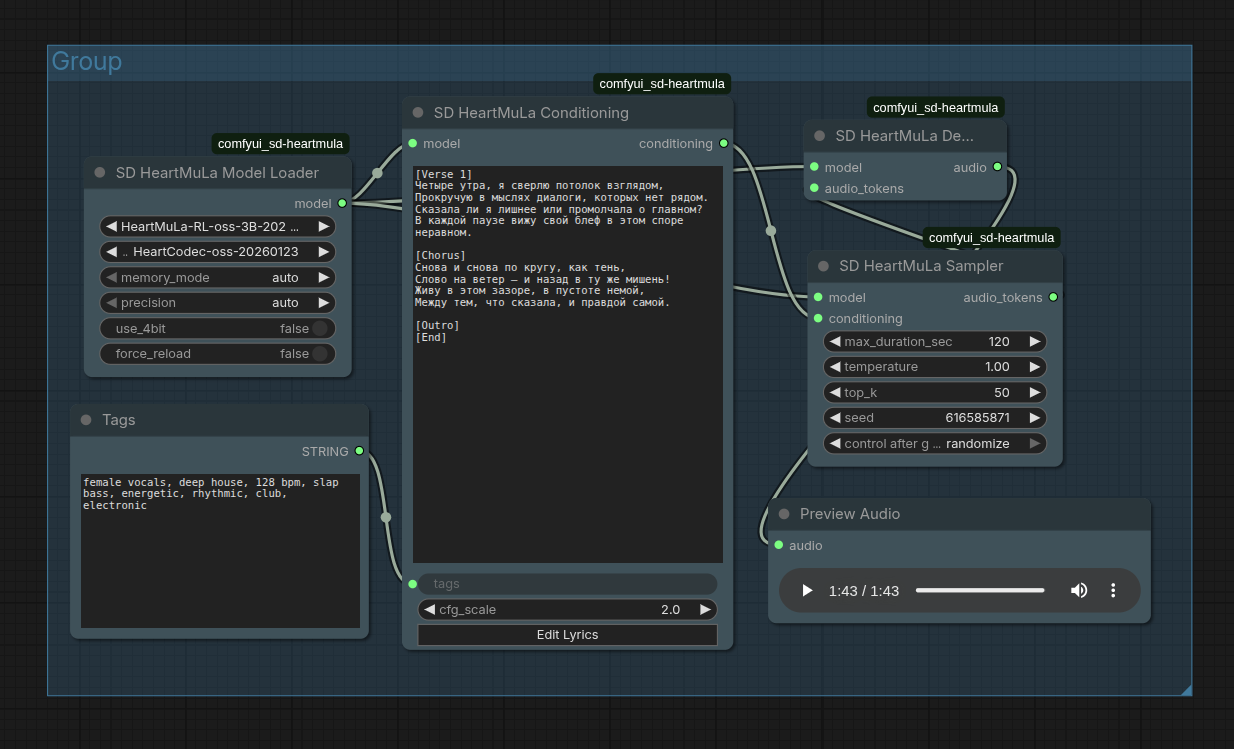 Workflow Preview
