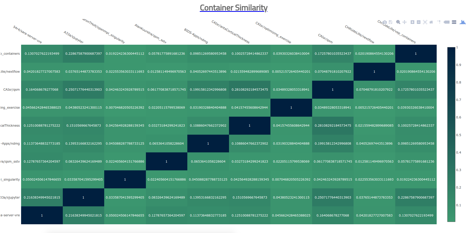 examples/heatmap/heatmap.png