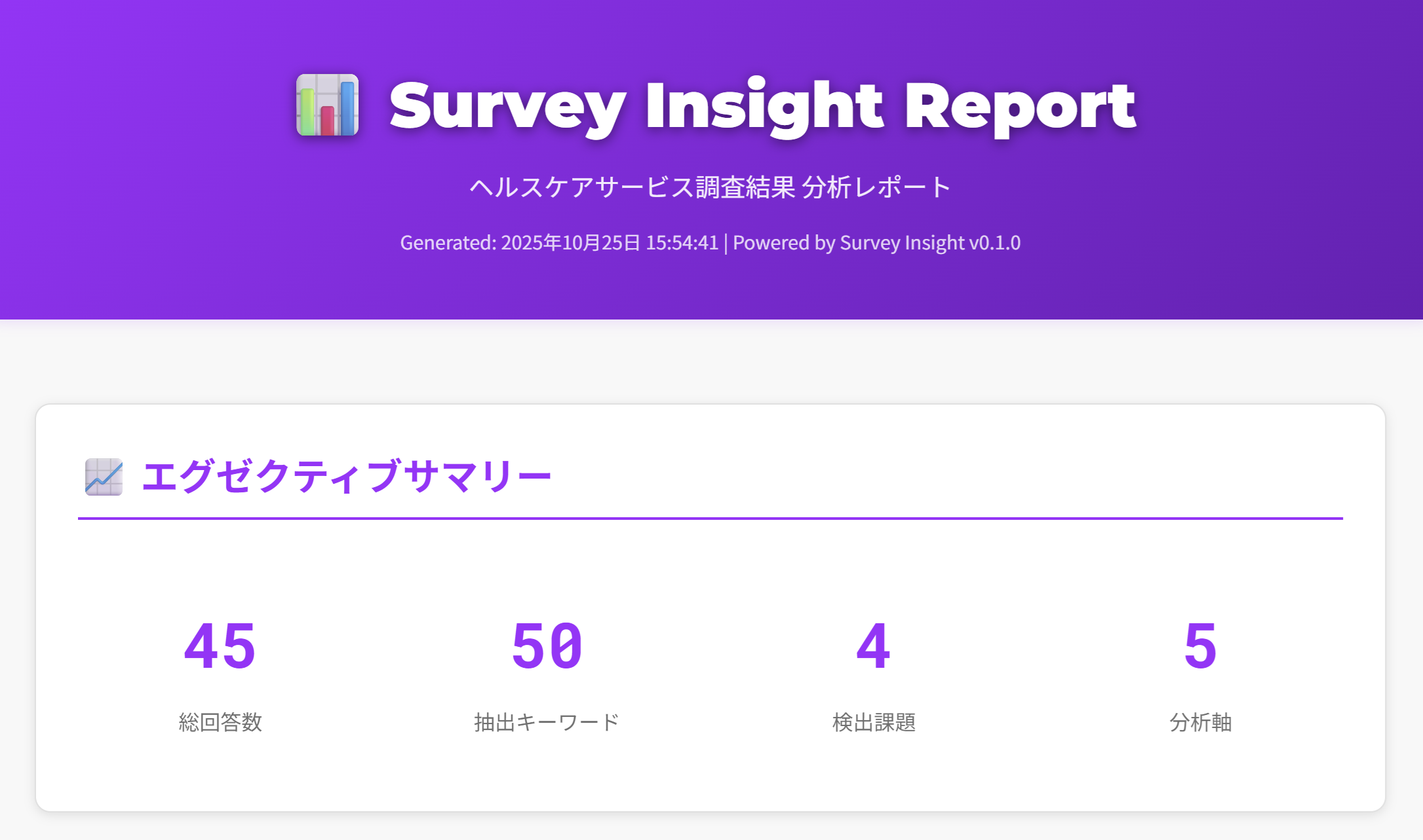 エグゼクティブサマリー