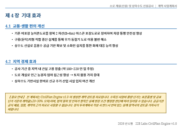 Project cost summary — breakdown by trade