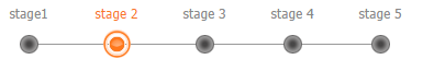 atomicLevel jQuery plugin -  Mr.sinoser