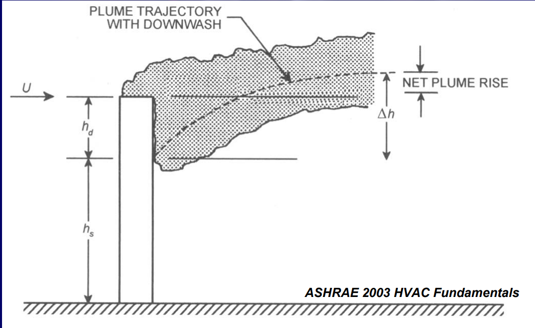 ASHRAE.PNG