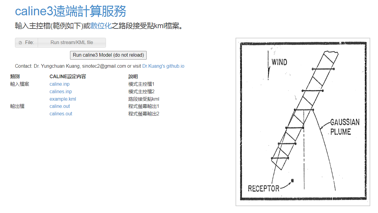 CALINE_remote.png